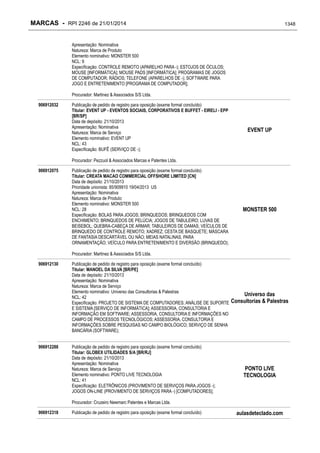 RPI - Marcas 2246 "Vervs Consultoria" 