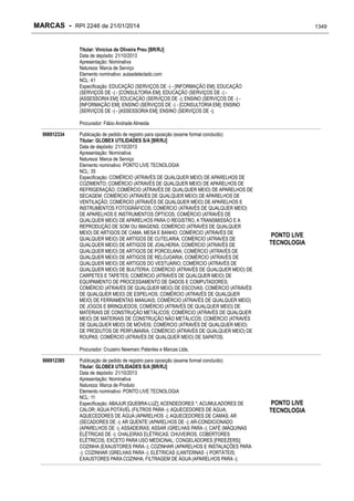RPI - Marcas 2246 "Vervs Consultoria" 