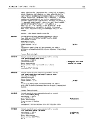 RPI - Marcas 2246 "Vervs Consultoria" 