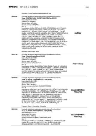 RPI - Marcas 2246 "Vervs Consultoria" 