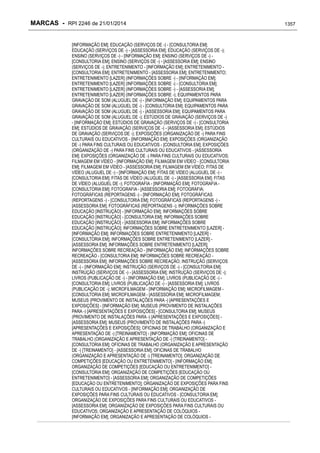 RPI - Marcas 2246 "Vervs Consultoria" 