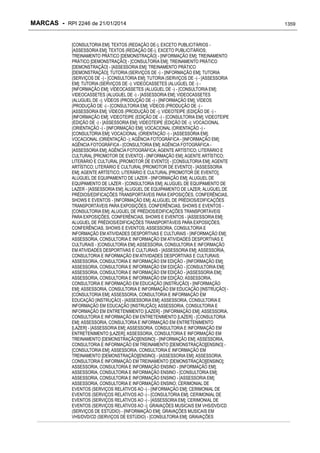 RPI - Marcas 2246 "Vervs Consultoria" 