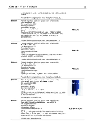 MARCAS - RPI 2246 de 21/01/2014

136

VIAGEM; GUARDA-CHUVAS, E GUARDA-SÓIS, BENGALAS; CHICOTES, ARREIOS E
SELARIA.
Procurador: Bhering Advogados ( nome anterior Bhering Assessoria S/C Ltda.)
840668880

Publicação de pedido de registro para oposição (exame formal concluído)
Titular: Eminent, Inc. [US]
Data de depósito: 08/10/2013
Apresentação: Nominativa
Natureza: Marca de Produto
Elemento nominativo: REVOLVE
NCL: 14
Especificação: METAIS PRECIOSOS E SUAS LIGAS E PRODUTOS NESSAS
MATÉRIAS OU FOLHEADOS, NÃO INCLUÍDOS EM OUTRAS CLASSES; JÓIAS,
BIJUTERIA, PEDRAS PRECIOSAS; RELOJOARIA E INSTRUMENTOS
CRONOMÉTRICOS.

REVOLVE

Procurador: Bhering Advogados ( nome anterior Bhering Assessoria S/C Ltda.)
840668902

Publicação de pedido de registro para oposição (exame formal concluído)
Titular: Eminent, Inc. [US]
Data de depósito: 08/10/2013
Apresentação: Nominativa
Natureza: Marca de Serviço
Elemento nominativo: REVOLVE
NCL: 35
Especificação: PROPAGANDA; GESTÃO DE NEGÓCIOS; ADMINISTRAÇÃO DE
NEGÓCIOS; FUNÇÕES DE ESCRITÓRIO.

REVOLVE

Procurador: Bhering Advogados ( nome anterior Bhering Assessoria S/C Ltda.)
840668910

Publicação de pedido de registro para oposição (exame formal concluído)
Titular: Eminent, Inc. [US]
Data de depósito: 08/10/2013
Apresentação: Nominativa
Natureza: Marca de Produto
Elemento nominativo: REVOLVE
NCL: 25
Especificação: VESTUÁRIO, CALÇADOS E ARTIGOS PARA A CABEÇA.

REVOLVE

Procurador: Bhering Advogados ( nome anterior Bhering Assessoria S/C Ltda.)
840668929

Publicação de pedido de registro para oposição (exame formal concluído)
Titular: BANCO BILBAO VIZCAYA ARGENTARIA, S.A. [ES]
Data de depósito: 08/10/2013
Apresentação: Mista
Natureza: Marca de Serviço
Elemento nominativo: BLUE
CFE: 24.1.3, 27.5.24, 29.1.4, 29.1.6 e 29.1.12
NCL: 36
Especificação: SEGUROS, SERVIÇOS MONETÁRIOS E FINANCEIROS EXCLUINDOSE BANCOS COMERCIAIS.
Procurador: Maria Pia Carvalho Guerra

840668937

Publicação de pedido de registro para oposição (exame formal concluído)
Titular: INSTITUTO DOS VINHOS DO DOURO E DO PORTO [PT]
Data de depósito: 08/10/2013
Apresentação: Nominativa
Natureza: Marca de Serviço
Elemento nominativo: MASTER OF PORT
NCL: 43
Especificação: SERVIÇO DE ALIMENTAÇÃO E BEBIDAS EM RESTAURANTES E
BARES; SERVIÇOS DE BAR; SERVIÇOS DE BAR E RESTAURANTE; SERVIÇOS DE
CATERING; SERVIÇOS DE HOTEL, MOTEL E PENSÕES.
Procurador: Vieira de Mello Advogados

MASTER OF PORT

 