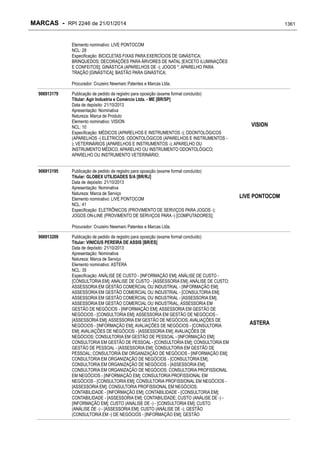 RPI - Marcas 2246 "Vervs Consultoria" 