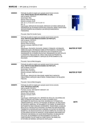 MARCAS - RPI 2246 de 21/01/2014
840668945

137

Publicação de pedido de registro para oposição (exame formal concluído)
Titular: BANCO BILBAO VIZCAYA ARGENTARIA, S.A. [ES]
Data de depósito: 08/10/2013
Apresentação: Mista
Natureza: Marca de Serviço
Elemento nominativo: BLUE
CFE: 24.1.3, 27.5.24, 29.1.4, 29.1.6 e 29.1.12
NCL: 41
Especificação: SERVIÇOS DE EDUCAÇÃO; SERVIÇOS CULTURAIS; SERVIÇOS DE
ORGANIZAÇÃO DE ATIVIDADES ESPORTIVAS E MUSICAIS, SENDO TODOS ESSES
SERVIÇOS SEMPRE RELACIONADOS COM SERVIÇOS BANCÁRIOS E
FINANCEIROS.
Procurador: Maria Pia Carvalho Guerra

840668953

Publicação de pedido de registro para oposição (exame formal concluído)
Titular: INSTITUTO DOS VINHOS DO DOURO E DO PORTO [PT]
Data de depósito: 08/10/2013
Apresentação: Nominativa
Natureza: Marca de Serviço
Elemento nominativo: MASTER OF PORT
NCL: 41
Especificação: EDUCAÇÃO; EDUCAÇÃO, ENSINO E FORMAÇÃO; INFORMAÇÃO
SOBRE EDUCAÇÃO; INFORMAÇÃO SOBRE ENTRETENIMENTO; ORGANIZAÇÃO,
APRESENTAÇÃO E PRODUÇÃO DE ESPETÁCULOS E ATUAÇÕES AO VIVO;
ORGANIZAÇÃO DE ATIVIDADES EDUCATIVAS; ORGANIZAÇÃO DE ESPETÁCULOS
E CONCERTOS; PUBLICAÇÃO DE LIVROS; PUBLICAÇÃO DE PROSPETOS;
SERVIÇOS DE ENTRETENIMENTO; SERVIÇOS DE ENTRETENIMENTO E DE
EDUCAÇÃO.

MASTER OF PORT

Procurador: Vieira de Mello Advogados
840668961

Publicação de pedido de registro para oposição (exame formal concluído)
Titular: INSTITUTO DOS VINHOS DO DOURO E DO PORTO [PT]
Data de depósito: 08/10/2013
Apresentação: Nominativa
Natureza: Marca de Serviço
Elemento nominativo: MASTER OF PORT
NCL: 35
Especificação: SERVIÇOS DE PUBLICIDADE, MARKETING E ANÚNCIOS
PUBLICITÁRIOS; SERVIÇOS PUBLICITÁRIOS, PROMOCIONAIS E DE RELAÇÕES
PÚBLICAS.

MASTER OF PORT

Procurador: Vieira de Mello Advogados
840668970

Publicação de pedido de registro para oposição (exame formal concluído)
Titular: KID-Systeme GmbH [DE]
Data de depósito: 08/10/2013
Prioridade unionista: 302013026187.9 08/04/2013 DE
Apresentação: Nominativa
Natureza: Marca de Serviço
Elemento nominativo: SKYFi
NCL: 37
Especificação: CONSTRUÇÃO CIVIL; REPAROS DE VEÍCULOS, E DE APARELHOS
PARA LOCOMOÇÃO POR TERRA, AR OU ÁGUA, DE APARELHOS E
INSTRUMENTOS CIENTÍFICOS, NÁUTICOS, GEODÉSICOS, FOTOGRÁFICOS,
CINEMATOGRÁFICOS, ÓPTICOS, DE PESAGEM, DE MEDIÇÃO, DE SINALIZAÇÃO,
DE CONTROLE (INSPEÇÃO), DE SALVAMENTO E DE ENSINO, DE APARELHOS E
INSTRUMENTOS PARA CONDUZIR, INTERROMPER, TRANSFORMAR, ACUMULAR,
REGULAR OU CONTROLAR ELETRICIDADE, DE APARELHOS PARA REGISTRAR,
TRANSMITIR OU REPRODUZIR SOM OU IMAGENS, DE SUPORTE DE REGISTRO
MAGNÉTICO, DE DISCOS ACÚSTICOS, DE DISCOS COMPACTOS, DE DVDS E DE
OUTRAS MÍDIAS DIGITAIS DE GRAVAÇÃO, DE MECANISMOS PARA APARELHOS
OPERADOS COM MOEDAS, DE CAIXAS REGISTRADORAS, DE MÁQUINAS DE
CALCULAR, DE EQUIPAMENTO DE PROCESSAMENTO DE DADOS, DE
COMPUTADORES, DE SOFTWARE DE COMPUTADOR E DE APARELHOS
EXTINTORES DE INCÊNDIO; SERVIÇOS DE INSTALAÇÃO.

SKYFi

 