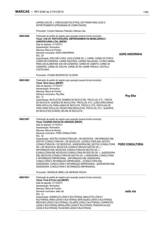 RPI - Marcas 2246 "Vervs Consultoria" 