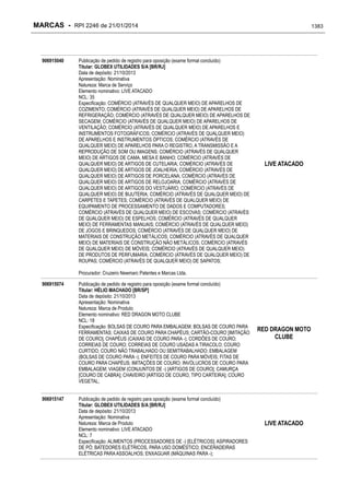 RPI - Marcas 2246 "Vervs Consultoria" 