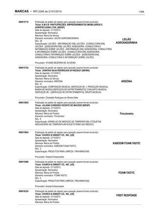 RPI - Marcas 2246 "Vervs Consultoria" 