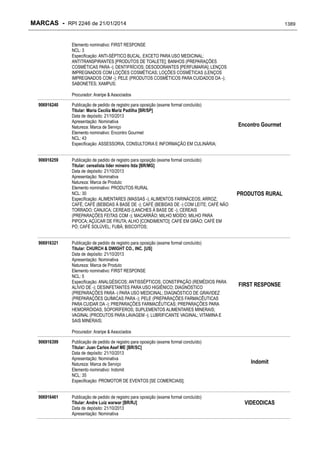 RPI - Marcas 2246 "Vervs Consultoria" 