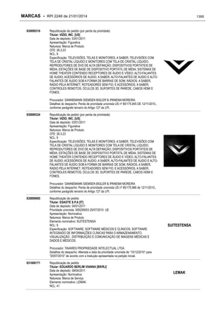 RPI - Marcas 2246 "Vervs Consultoria" 