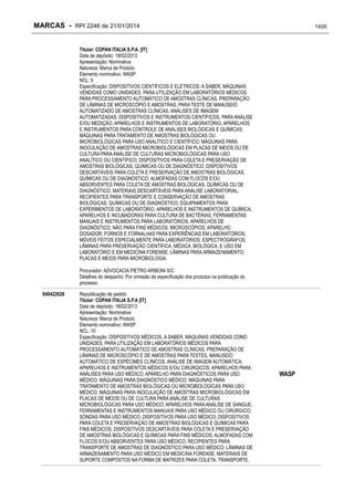 RPI - Marcas 2246 "Vervs Consultoria" 