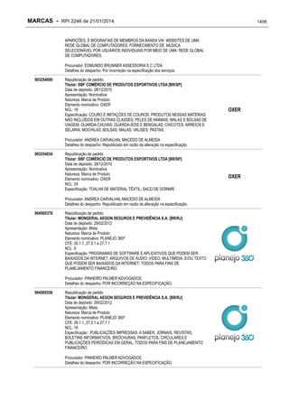 RPI - Marcas 2246 "Vervs Consultoria" 