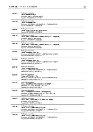 RPI - Marcas 2246 "Vervs Consultoria" 
