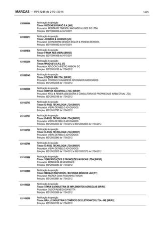 RPI - Marcas 2246 "Vervs Consultoria" 