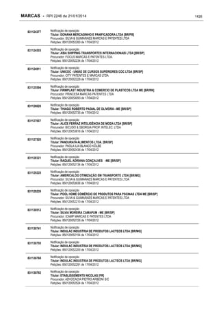 RPI - Marcas 2246 "Vervs Consultoria" 