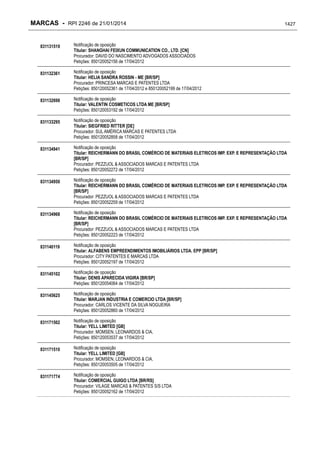 RPI - Marcas 2246 "Vervs Consultoria" 