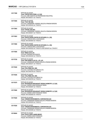 RPI - Marcas 2246 "Vervs Consultoria" 