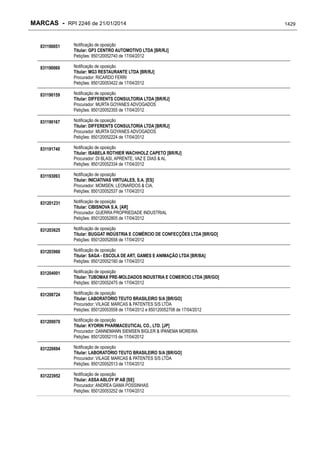 RPI - Marcas 2246 "Vervs Consultoria" 