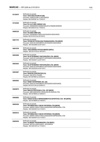 RPI - Marcas 2246 "Vervs Consultoria" 