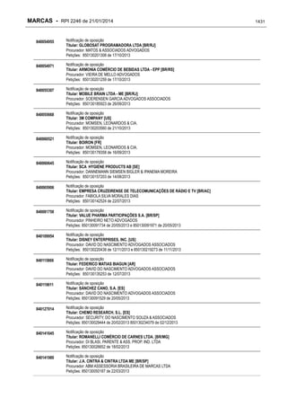 RPI - Marcas 2246 "Vervs Consultoria" 
