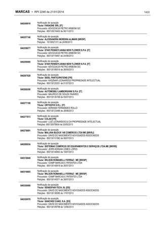 RPI - Marcas 2246 "Vervs Consultoria" 