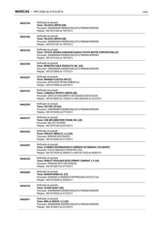 RPI - Marcas 2246 "Vervs Consultoria" 