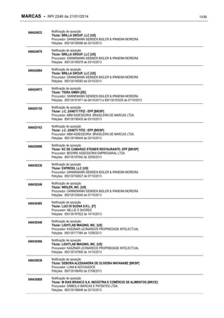 RPI - Marcas 2246 "Vervs Consultoria" 