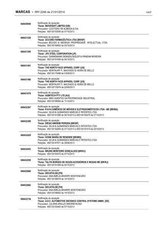RPI - Marcas 2246 "Vervs Consultoria" 
