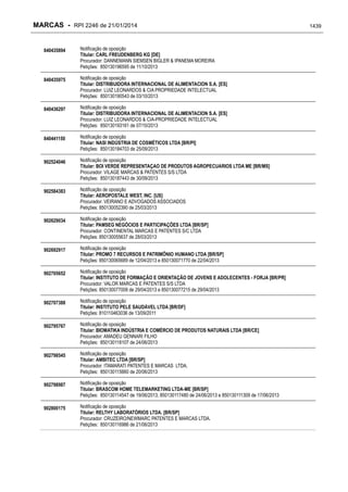 RPI - Marcas 2246 "Vervs Consultoria" 