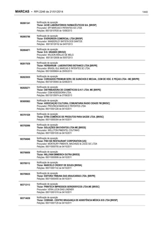 RPI - Marcas 2246 "Vervs Consultoria" 
