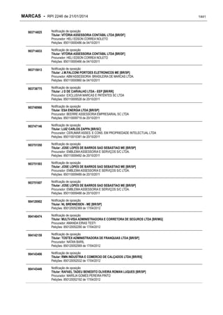 RPI - Marcas 2246 "Vervs Consultoria" 