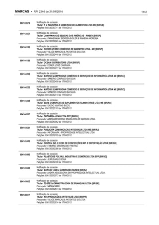 RPI - Marcas 2246 "Vervs Consultoria" 
