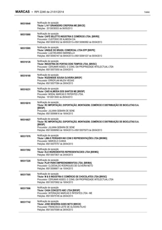 RPI - Marcas 2246 "Vervs Consultoria" 