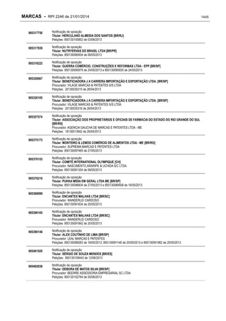 RPI - Marcas 2246 "Vervs Consultoria" 