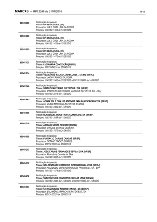 RPI - Marcas 2246 "Vervs Consultoria" 