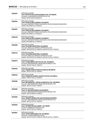 RPI - Marcas 2246 "Vervs Consultoria" 
