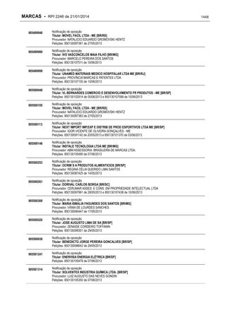 RPI - Marcas 2246 "Vervs Consultoria" 