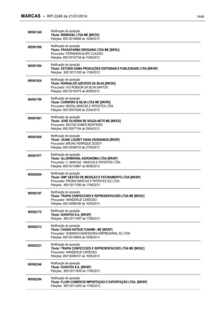 RPI - Marcas 2246 "Vervs Consultoria" 