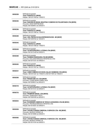 RPI - Marcas 2246 "Vervs Consultoria" 