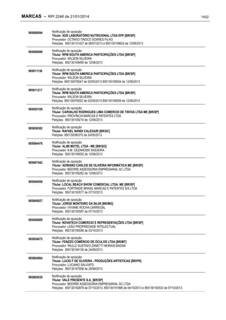 RPI - Marcas 2246 "Vervs Consultoria" 