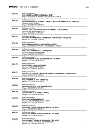 RPI - Marcas 2246 "Vervs Consultoria" 