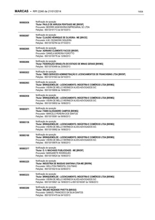 RPI - Marcas 2246 "Vervs Consultoria" 