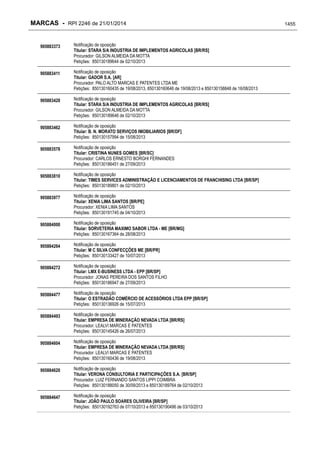 RPI - Marcas 2246 "Vervs Consultoria" 
