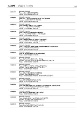 RPI - Marcas 2246 "Vervs Consultoria" 