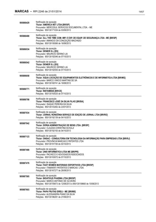 RPI - Marcas 2246 "Vervs Consultoria" 