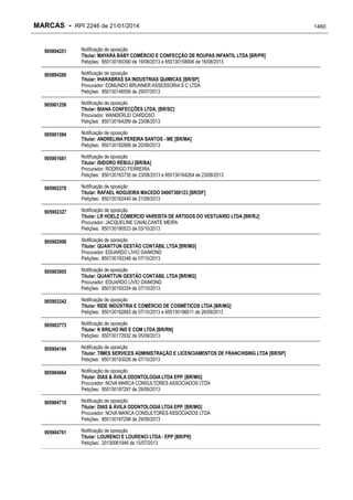 RPI - Marcas 2246 "Vervs Consultoria" 
