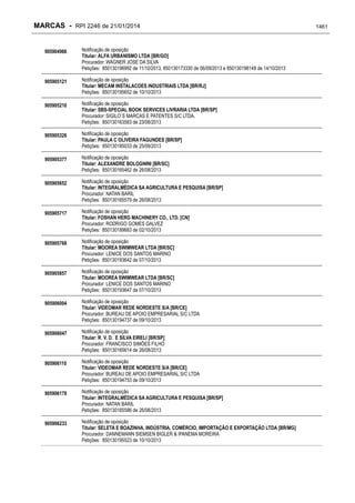 RPI - Marcas 2246 "Vervs Consultoria" 