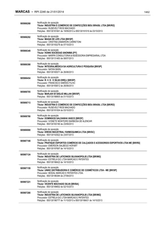 RPI - Marcas 2246 "Vervs Consultoria" 