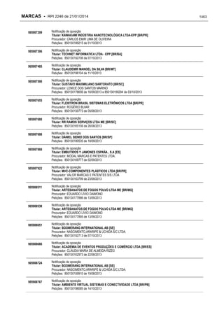 RPI - Marcas 2246 "Vervs Consultoria" 