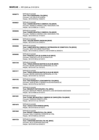 RPI - Marcas 2246 "Vervs Consultoria" 